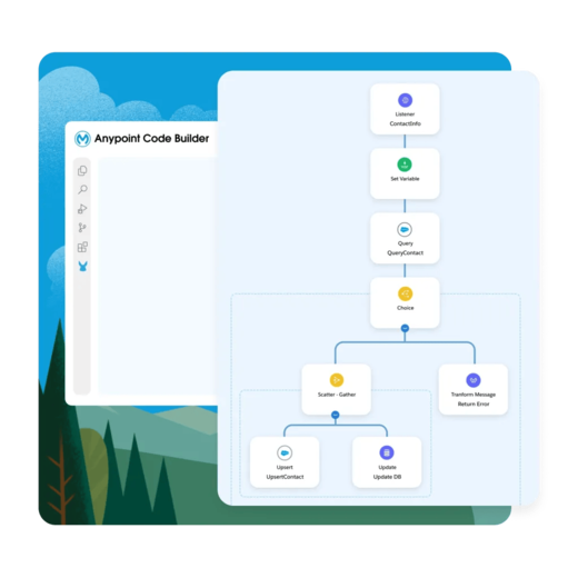 MuleSoft Developer Level 1